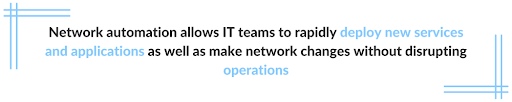 Network Automation Tool Pull Quote 