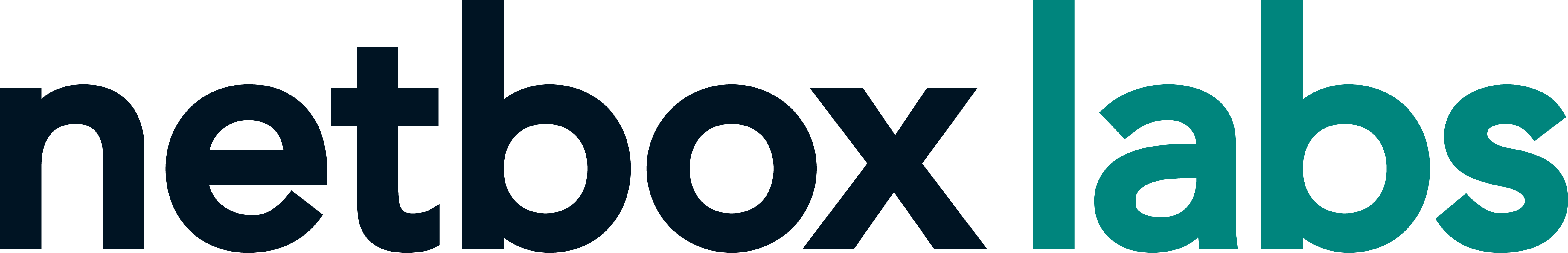 NetBox Labs